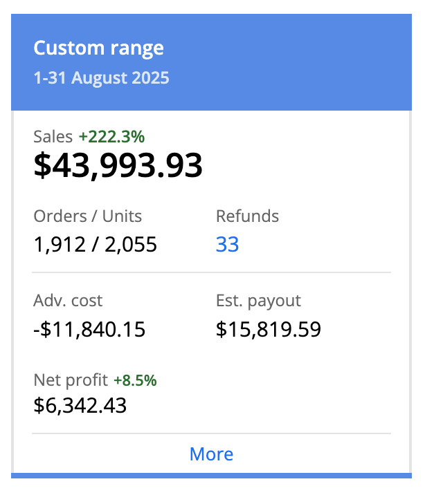 Elovate Dashboard